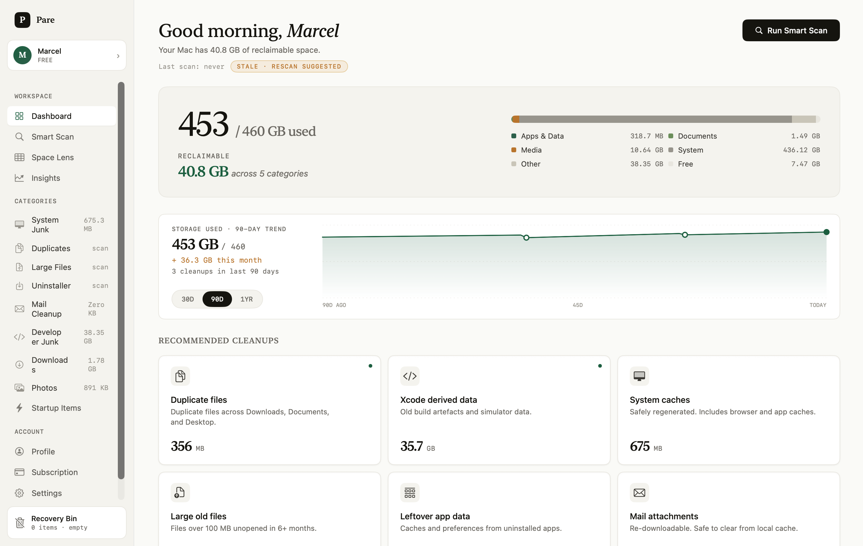 Pare dashboard showing 453 GB used, storage breakdown, trend chart, and recommended cleanups